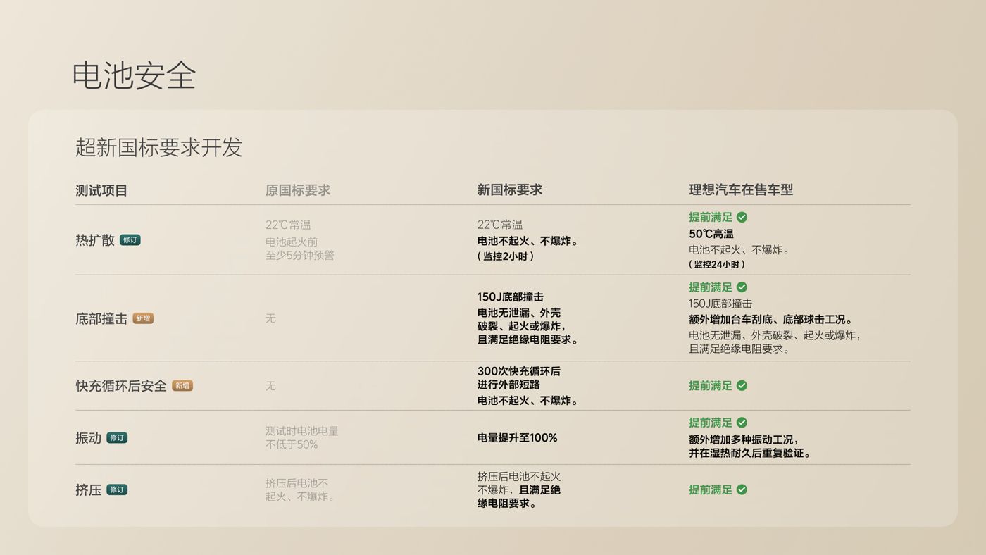 250729_百富策略i8发布会_16比9_final.078.jpg 250729_百富策略i8发布会_16比9_final.078.jpg