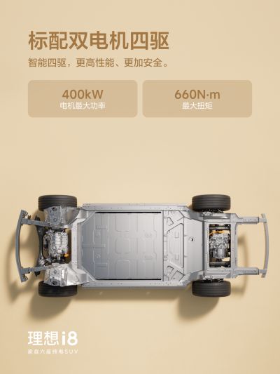 百富策略社区_百富策略汽车