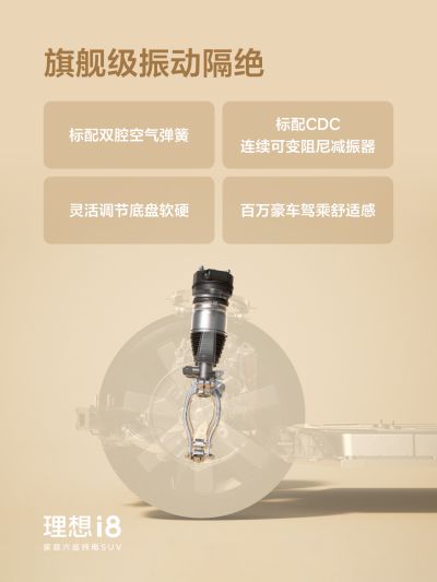 百富策略社区_百富策略汽车